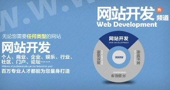 上海企业网站开发-上海企业网站开发